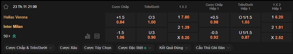 nhan-dinh-soi-keo-verona-vs-inter-luc-21h00-ngay-23-11-2024