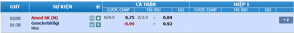 Tỉ lệ kèo Amed vs Genclerbirligi nhan-dinh-soi-keo-amed-vs-genclerbirligi-luc-00h30-ngay-5-3-2025-2