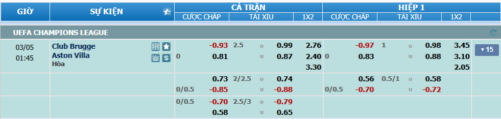 nhan-dinh-soi-keo-club-brugge-vs-aston-villa-luc-00h45-ngay-5-3-2025-2