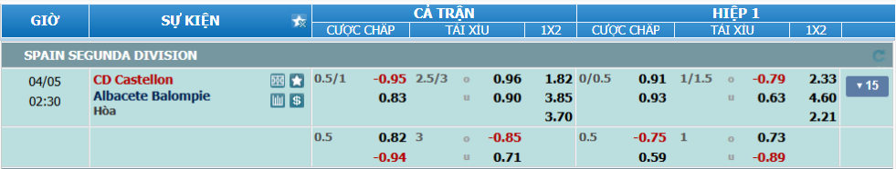 nhan-dinh-soi-keo-castellon-vs-albacete-luc-01h30-ngay-5-4-2025-2
