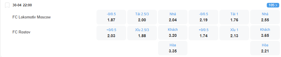 nhan-dinh-soi-keo-lokomotiv-moscow-vs-rostov-luc-22h00-ngay-30-4-2025-2