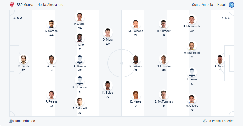 nhan-dinh-soi-keo-monza-vs-napoli-luc-23h00-ngay-19-4-2025-3