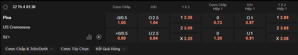 nhan-dinh-soi-keo-pisa-vs-cremonese-luc-1h30-ngay-22-4-2025