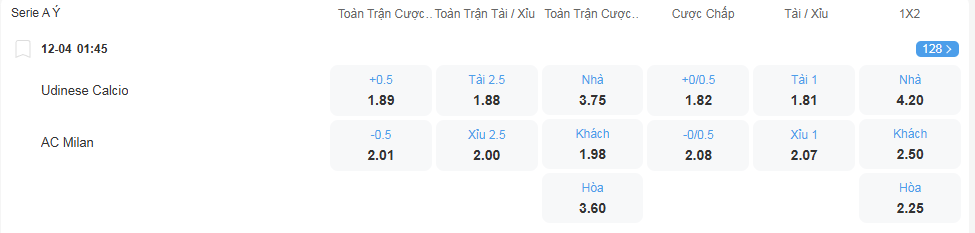 Tỷ lệ kèo Udinese vs AC Milan nhan-dinh-soi-keo-udinese-vs-ac-milan-luc-01h45-ngay-12-4-2025-2