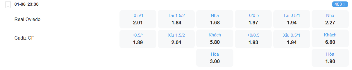 Tỉ lệ kèo Oviedo vs Cadiz nhan-dinh-soi-keo-oviedo-vs-cadiz-luc-23h30-ngay-1-6-2025-2