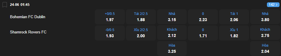 Tỷ lệ kèo Bohemian vs Shamrock Rovers nhan-dinh-soi-keo-bohemian-vs-shamrock-rovers-luc-01h45-ngay-24-6-2025-2