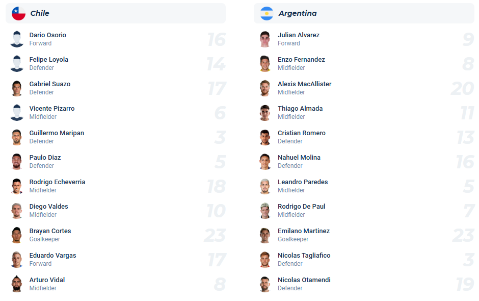nhan-dinh-soi-keo-chile-vs-argentina-luc-08h00-ngay-6-6-2025-3