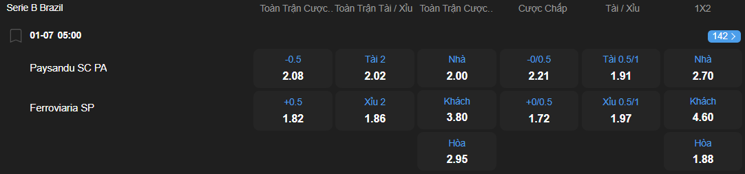 Tỷ lệ kèo Paysandu vs Ferroviaria nhan-dinh-soi-keo-paysandu-vs-ferroviaria-luc-05h00-ngay-1-7-2025-2