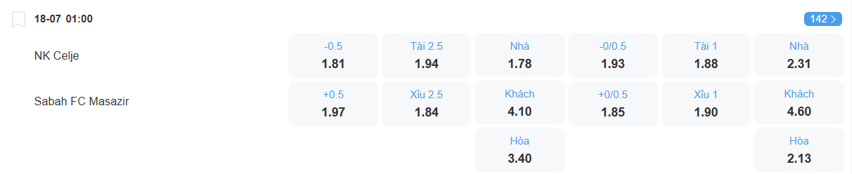 nhan-dinh-soi-keo-celje-vs-sabah-luc-01h00-ngay-18-7-2025-2