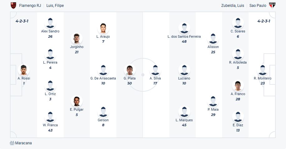 nhan-dinh-soi-keo-flamengo-vs-sao-paulo-luc-02h30-ngay-13-7-2025-3