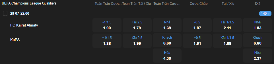 Tỷ lệ kèo Kairat Almaty vs KuPS nhan-dinh-soi-keo-kairat-almaty-vs-kups-luc-22h00-ngay-29-7-2025-2