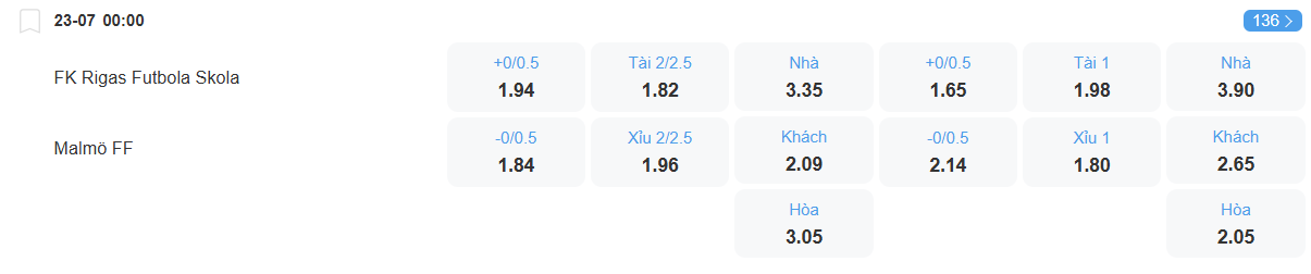 Tỉ lệ kèo RFS vs Malmo nhan-dinh-soi-keo-rfs-vs-malmo-luc-00h00-ngay-23-7-2025-2