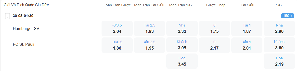 Tỉ lệ kèo Hamburg vs St Pauli nhan-dinh-soi-keo-hamburg-vs-st-pauli-luc-01h30-ngay-30-8-2025-2