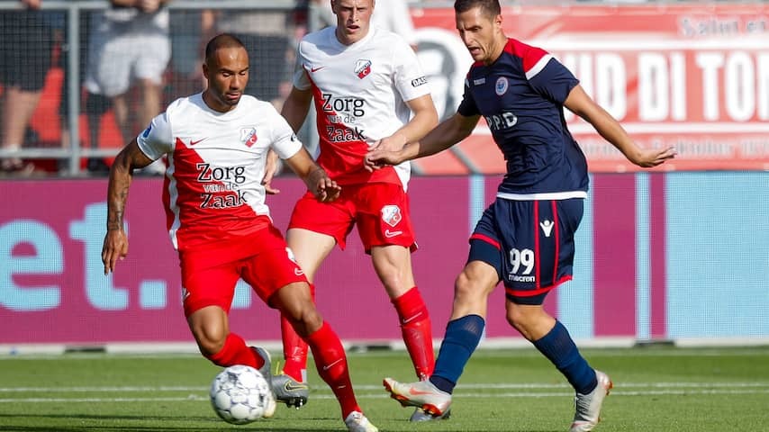 Tỷ lệ kèo HSK Zrinjski Mostar vs Utrecht nhan-dinh-soi-keo-hsk-zrinjski-mostar-vs-utrecht-luc-01h00-ngay-22-8-2025-1