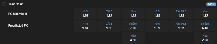 Tỷ lệ kèo Midtjylland vs Fredrikstad nhan-dinh-soi-keo-midtjylland-vs-fredrikstad-luc-23h00-ngay-14-8-2025-2