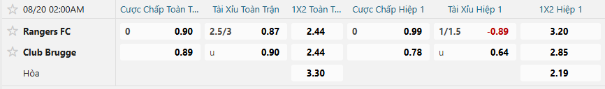 nhan-dinh-soi-keo-rangers-vs-club-brugge-luc-02h00-ngay-20-8-2025-2