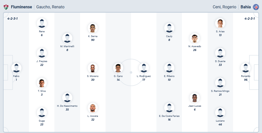 nhan-dinh-soi-keo-corinthians-vs-athletico-paranaense-luc-07h30-ngay-11-9-2025-3