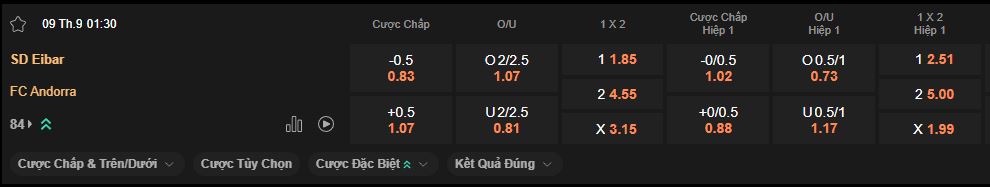 nhan-dinh-soi-keo-eibar-vs-andorra-luc-1h30-ngay-9-9-2025