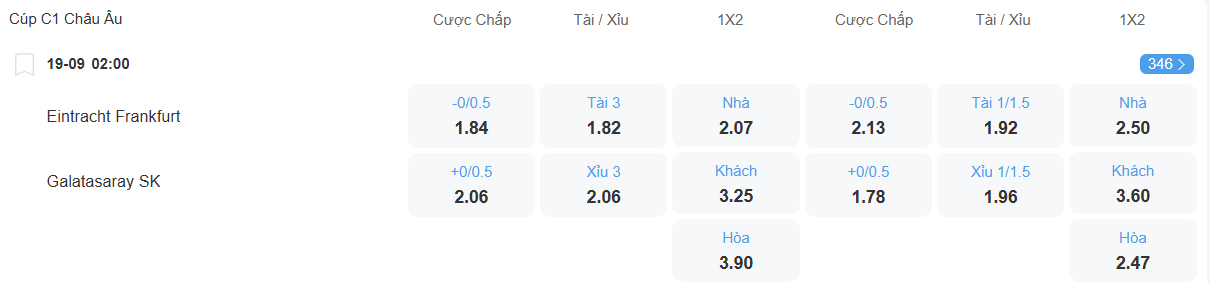 Tỉ lệ kèo Frankfurt vs Galatasaray nhan-dinh-soi-keo-frankfurt-vs-galatasaray-luc-02h00-ngay-19-9-2025-2