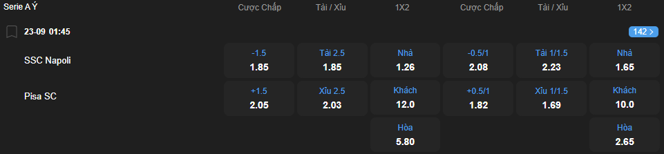 nhan-dinh-soi-keo-napoli-vs-pisa-luc-01h45-ngay-23-9-2025-2
