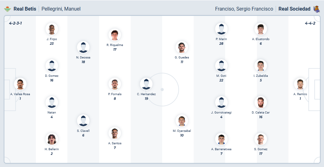 nhan-dinh-soi-keo-real-betis-vs-real-sociedad-luc-02h00-ngay-20-9-2025-3