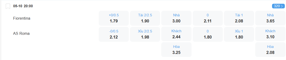 Tỉ lệ kèo Fiorentina vs Roma nhan-dinh-soi-keo-fiorentina-vs-roma-luc-20h00-ngay-5-10-2025-2