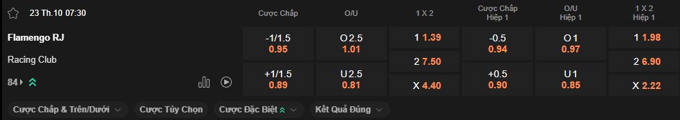 nhan-dinh-soi-keo-flamengo-vs-racing-club-luc-7h30-ngay-23-10-2025