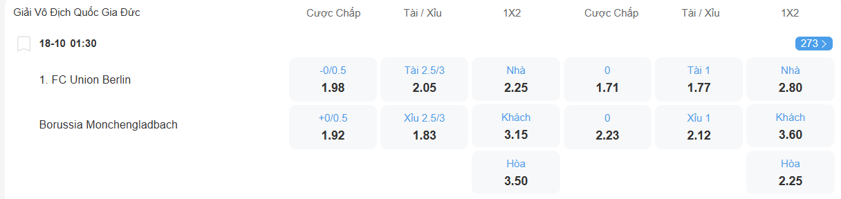 nhan-dinh-soi-keo-union-berlin-vs-gladbach-luc-01h30-ngay-18-10-2025-2