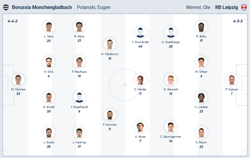 nhan-dinh-soi-keo-borussia-mgladbach-vs-rb-leipzig-luc-02h30-ngay-29-11-2025-3
