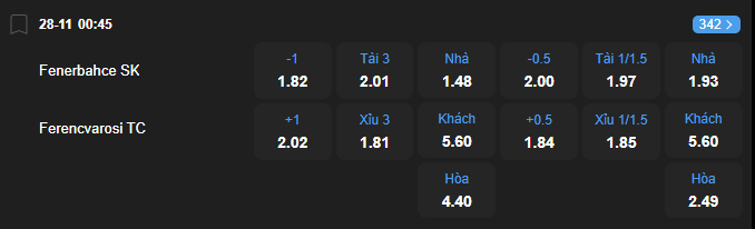 nhan-dinh-soi-keo-fenerbahce-vs-ferencvros-luc-00h45-ngay-28-11-2025-2