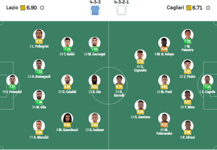 nhan-dinh-soi-keo-lazio-vs-cagliari-luc-02h45-ngay-4-11-2025-3
