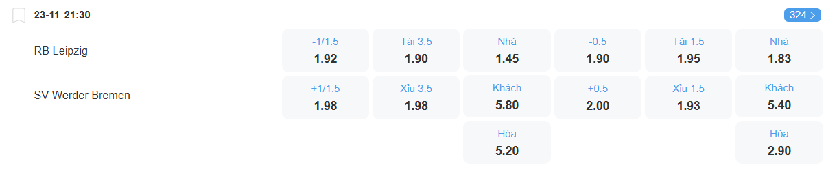 Tỉ lệ kèo Leipzig vs Bremen nhan-dinh-soi-keo-leipzig-vs-bremen-luc-21h30-ngay-23-11-2025-2