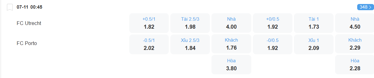 Tỉ lệ kèo Utrecht vs Porto nhan-dinh-soi-keo-utrecht-vs-porto-luc-00h45-ngay-7-11-2025-2