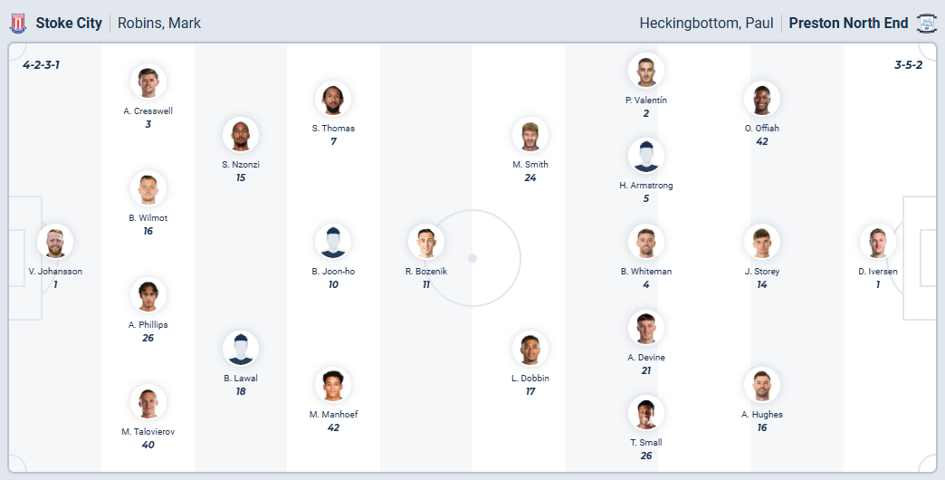 nhan-dinh-soi-keo-stoke-city-vs-preston-north-end-luc-22h00-ngay-26-12-2025-3
