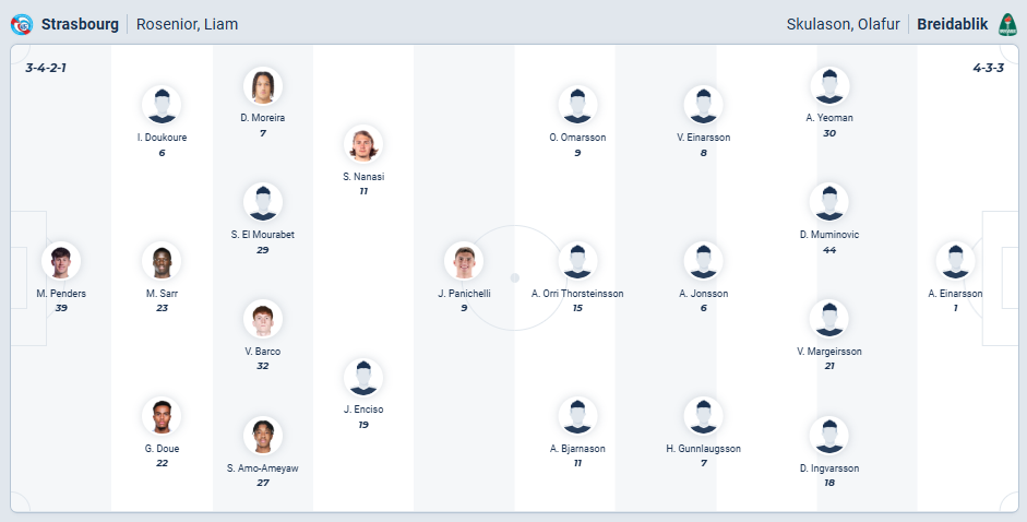 nhan-dinh-soi-keo-strasbourg-vs-breidablik-kopavogur-luc-03h00-ngay-19-12-2025-3