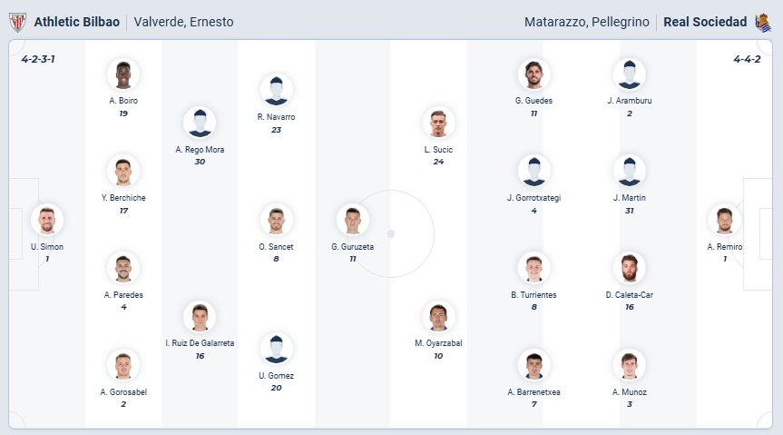 nhan-dinh-soi-keo-athletic-bilbao-vs-real-sociedad-luc-03h00-ngay-2-2-2026-3
