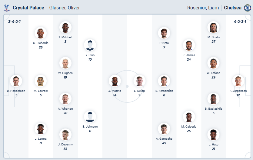 nhan-dinh-soi-keo-crystal-palace-vs-chelsea-luc-21h00-ngay-25-1-2026-3