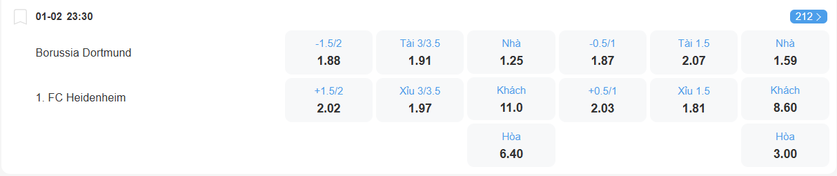 Tỉ lệ kèo Dortmund vs Heidenheim nhan-dinh-soi-keo-dortmund-vs-heidenheim-luc-23h30-ngay-1-2-2026-2