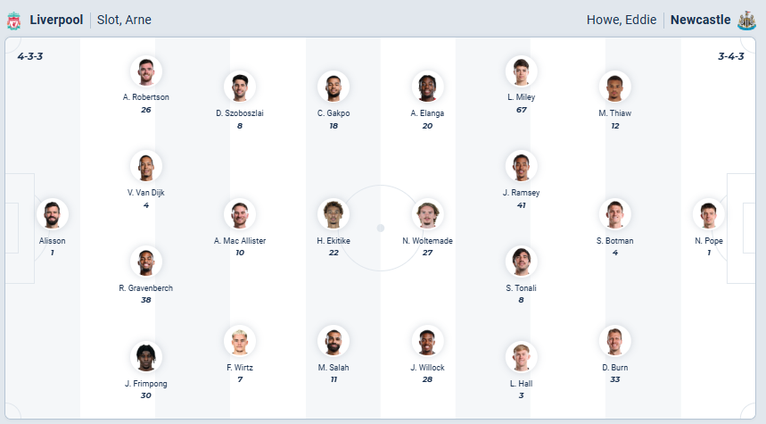 nhan-dinh-soi-keo-liverpool-vs-newcastle-united-luc-03h00-ngay-1-2-2026-3