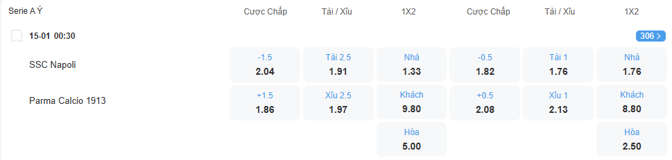 Tỉ lệ kèo Napoli vs Parma nhan-dinh-soi-keo-napoli-vs-parma-luc-00h30-ngay-15-1-2026-2