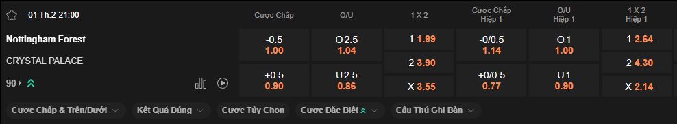nhan-dinh-soi-keo-nottingham-vs-crystal-palace-luc-21h00-ngay-1-2-2026