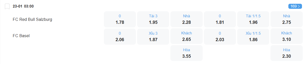 Tỉ lệ kèo Salzburg vs Basel nhan-dinh-soi-keo-salzburg-vs-basel-luc-03h00-ngay-23-1-2026-2