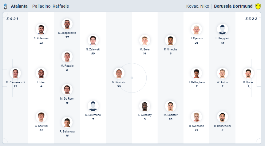 nhan-dinh-soi-keo-atalanta-vs-borussia-dortmund-luc-00h45-ngay-26-2-2026-3