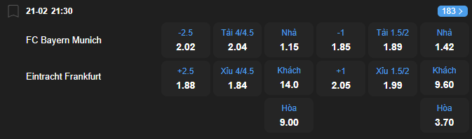 nhan-dinh-soi-keo-bayern-munich-vs-eintracht-frankfurt-luc-21h30-ngay-21-2-2026-2
