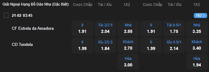 nhan-dinh-soi-keo-estrela-amadora-vs-tondela-luc-03h45-ngay-21-2-2026-2