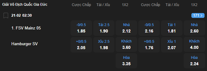 Tỷ lệ kèo Mainz 05 vs Hamburger nhan-dinh-soi-keo-mainz-05-vs-hamburger-luc-02h30-ngay-21-2-2026-2
