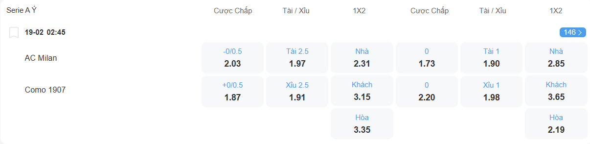 Tỉ lệ kèo Milan vs Como nhan-dinh-soi-keo-milan-vs-como-luc-02h45-ngay-19-2-2026-2